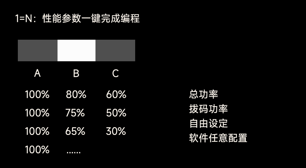 PP电子(中国集团)有限公司官网