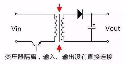 PP电子(中国集团)有限公司官网