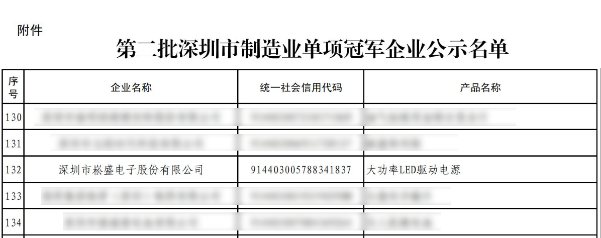 PP电子(中国集团)有限公司官网