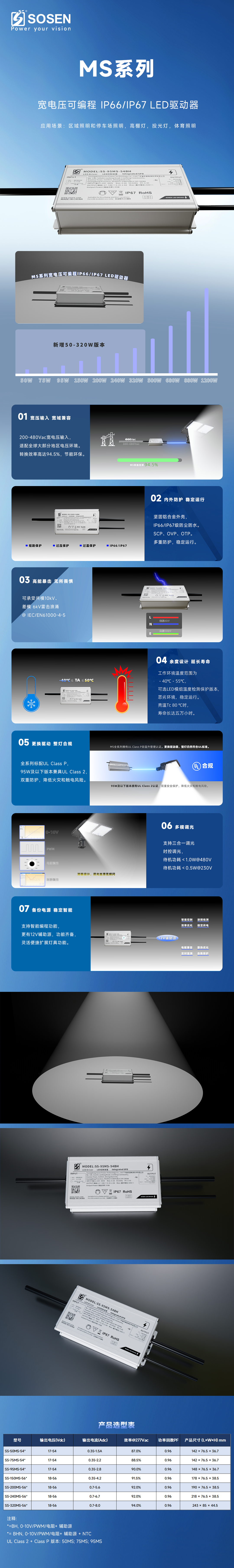 PP电子(中国集团)有限公司官网