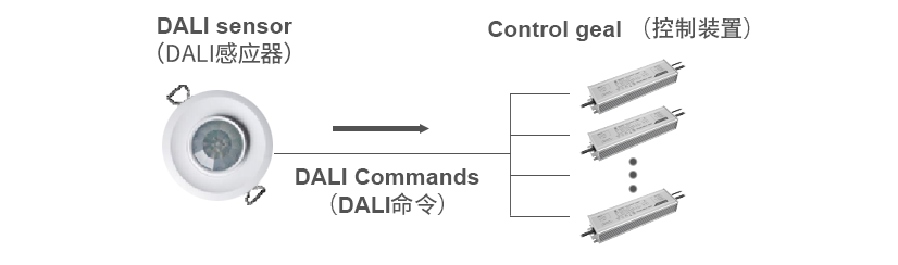 PP电子(中国集团)有限公司官网