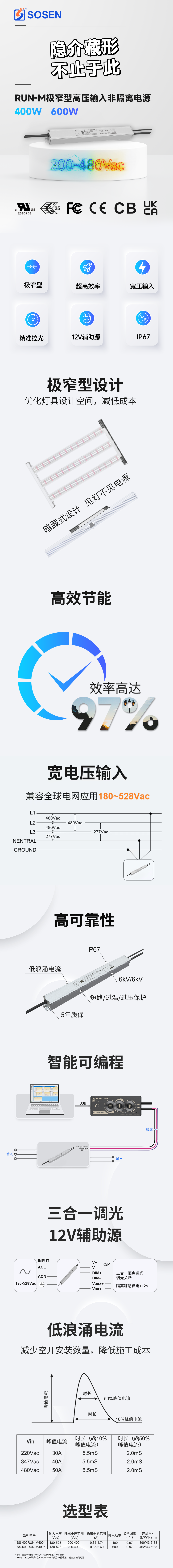 PP电子(中国集团)有限公司官网