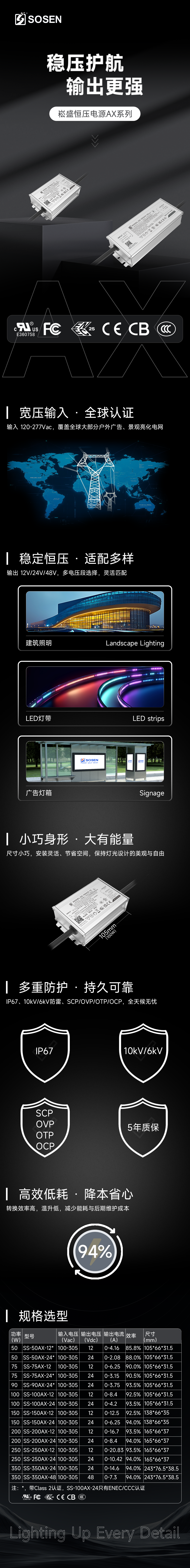 PP电子(中国集团)有限公司官网