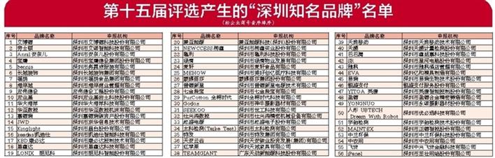 PP电子(中国集团)有限公司官网