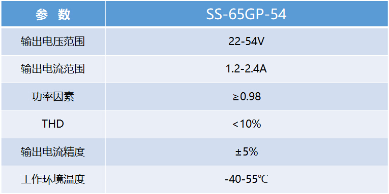 PP电子(中国集团)有限公司官网