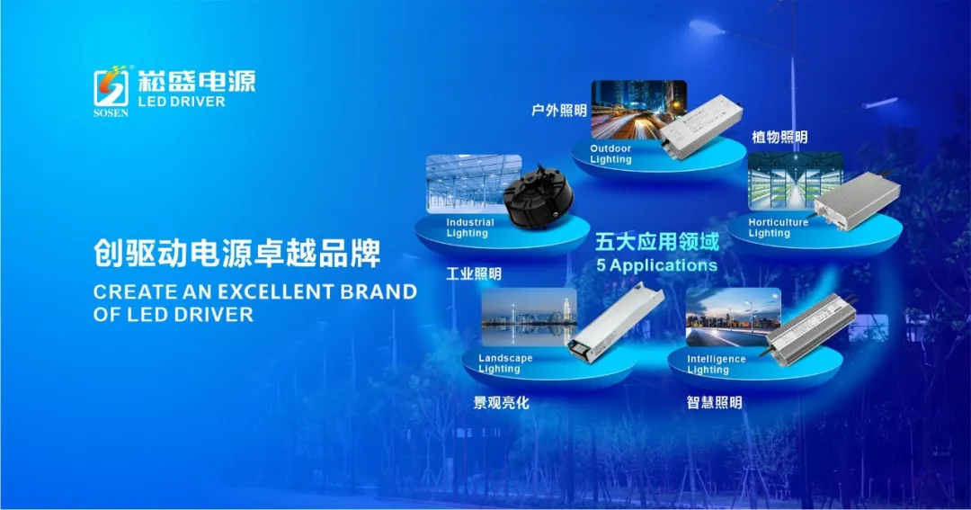 PP电子股份与中科三安签署植物照明战略相助协议